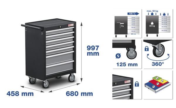 Werkstattwagen | 7 Schubladen | Motor-Einstellwerkzeug-Sätze